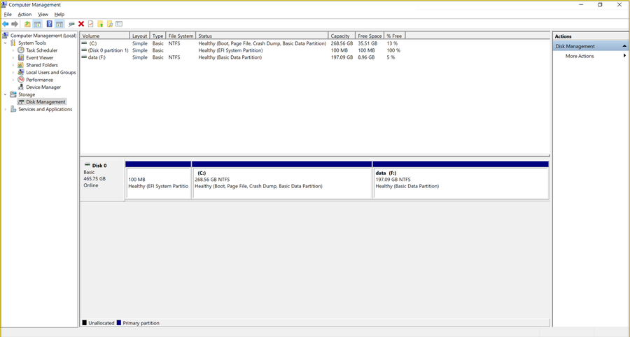 Disk Management showing no recovery partition on Disk 0